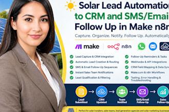 automate solar lead capture to crm and sms email follow up in make n8n
