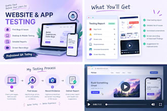 test your website for your business