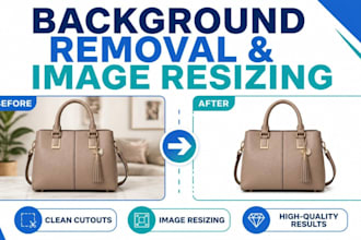 remove background and resize images professionally
