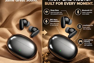 create premium ai product ads, designs marketing creatives