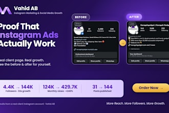 instagram marketing manager growth, reels content strategy