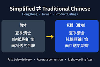 convert simplified and traditional chinese for product listings