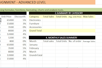 do microsoft excel, word powerpoint tasks professionally