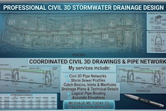 civil 3d stormwater drainage design, civil 3d pipes, civil 3d storm sewer