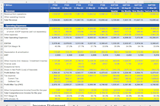 create professional financial models