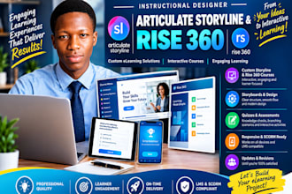 prepare interactive training courses using articulate  rise, storyline 360