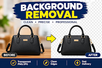 professionally remove background from images and photos