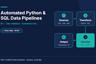 automate your data pipeline and etl with python and sql