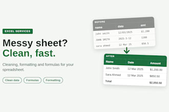 clean and format your messy excel data