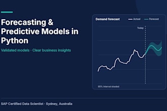 build a forecasting or predictive model in python with clear insights