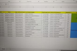 advanced excel specialist a