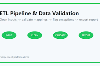 convert PDF to excel and clean data with python