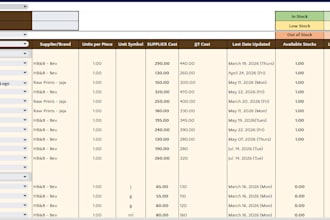 clean, format, organize, and edit your excel spreadsheets
