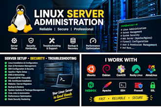 setup and configure AWS ec2 linux server