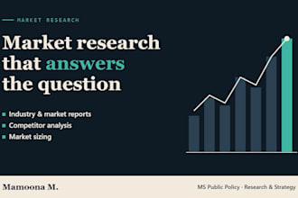 do market research, competitor and industry analysis reports
