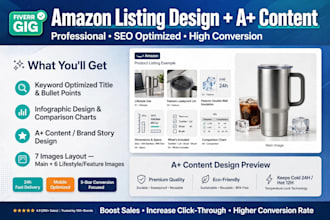 design amazon listing images and a plus content