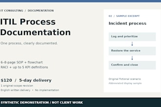 design one itil process sop with flowchart raci and kpis