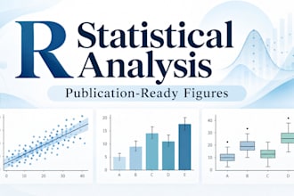 analyze your data in r and create publication ready figures