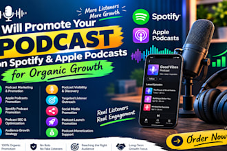get your podcast more exposure with targeted promotion