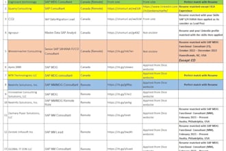 search and apply jobs reverse recruiter
