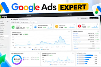manage google ads campaigns for your business