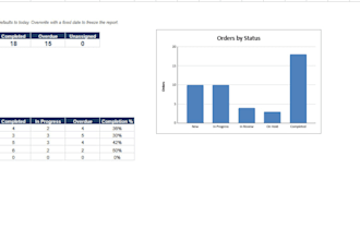 automate your google sheets with apps script