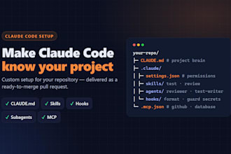set up claude code for your repo with skills, hooks, subagents and mcp