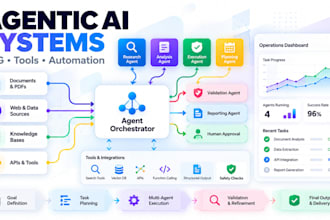 build ai agents rag apps with langchain and langgraph