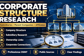 research company subsidiaries affiliates and corporate structure