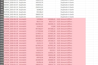 build a python etl pipeline for data reconciliation and automation