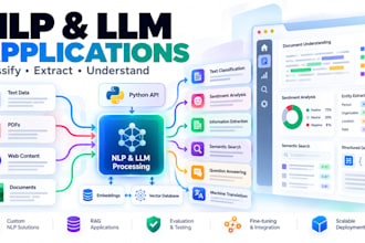 build natural language processing nlp models and text analysis