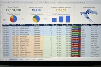 do professional data entry and excel work quickly