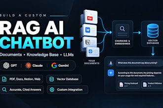 build a rag ai chatbot for your documents and knowledge base