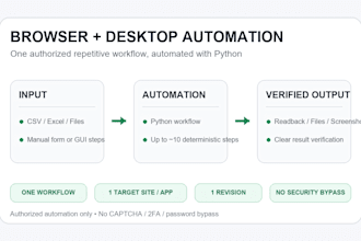 automate one repetitive browser or desktop workflow with python