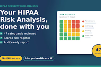 do a hipaa security risk assessment for your practice