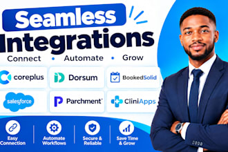 coreplus dorsum bookedsolid salesforce parchment cliniapps