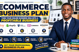 ecommerce etsy print on demand dropshipping woocommerce amazon business plan