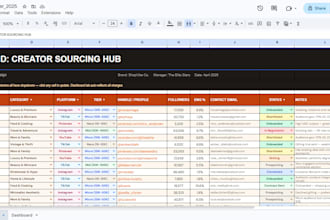 do data analytics for your business