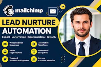 setup mailchimp welcome series lead nurture automation for stores