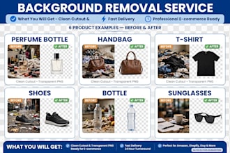 remove background, make transparent, and cut out images fast