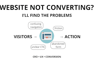analyze your website and find conversion problems