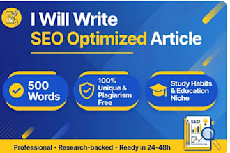 write SEO article on study habits and student productivity