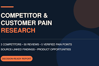 research your competitors and customer pain points