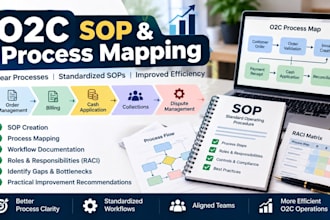 create sops and process maps for your o2c and ar process