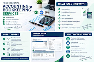 do quickbooks online bookkeeping and bank reconciliation