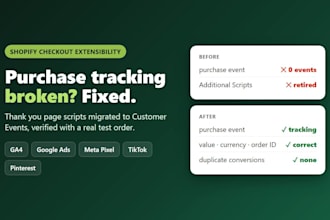 fix shopify purchase tracking after checkout extensibility upgrade