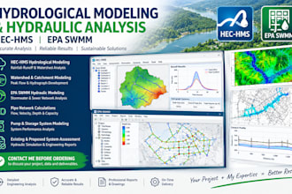 hydrological modeling in hec hms and epa swmm hydraulic calculation network