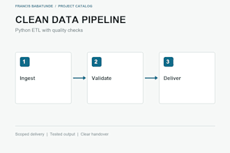 build a python etl pipeline with clean data models and tests