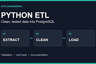 build a tested python etl pipeline into postgresql