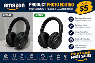 professionally edit amazon and ecommerce product images